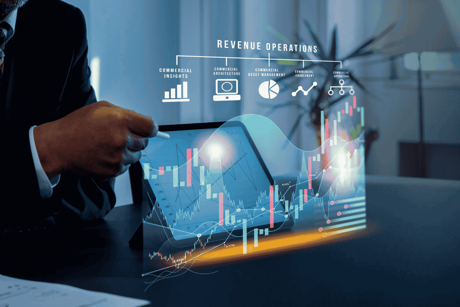 Financial System Integration
